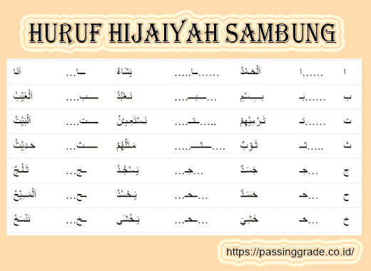 Detail Gambar Huruf Hijaiyah Terpisah Nomer 8