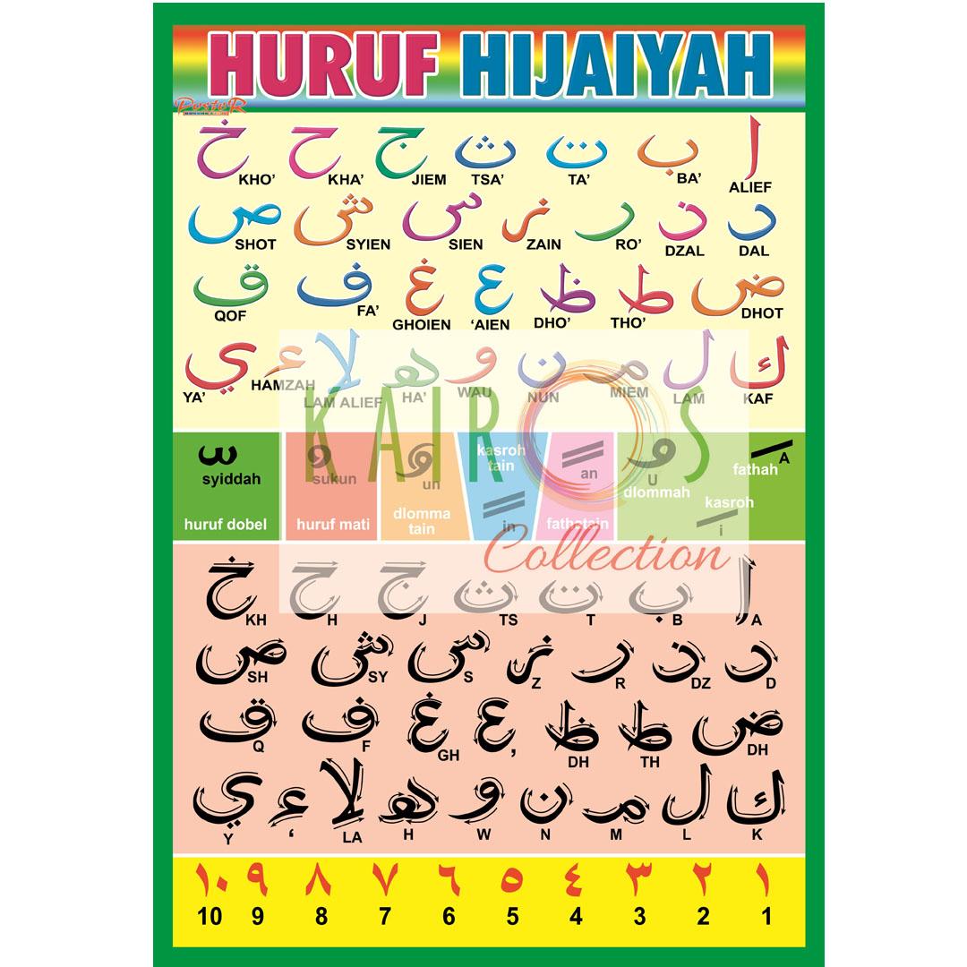 Download Gambar Huruf Hijaiyah Ukuran Besar Nomer 40