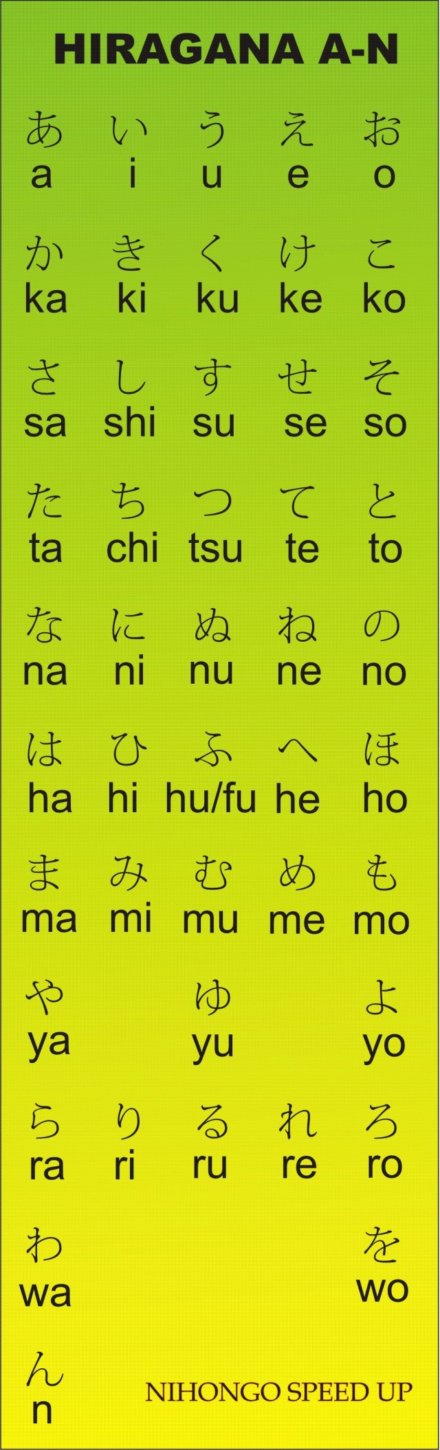 Detail Gambar Huruf Hiragana Nomer 15