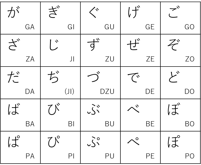 Detail Gambar Huruf Hiragana Nomer 18