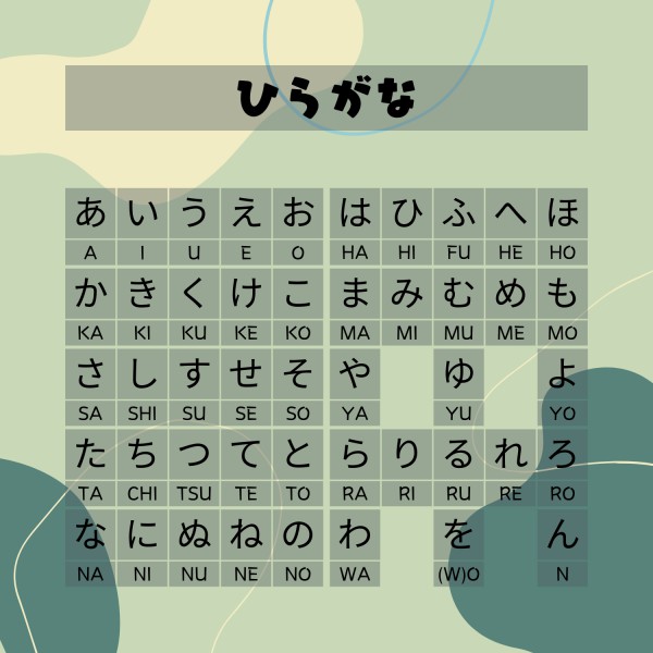 Detail Gambar Huruf Hiragana Nomer 37