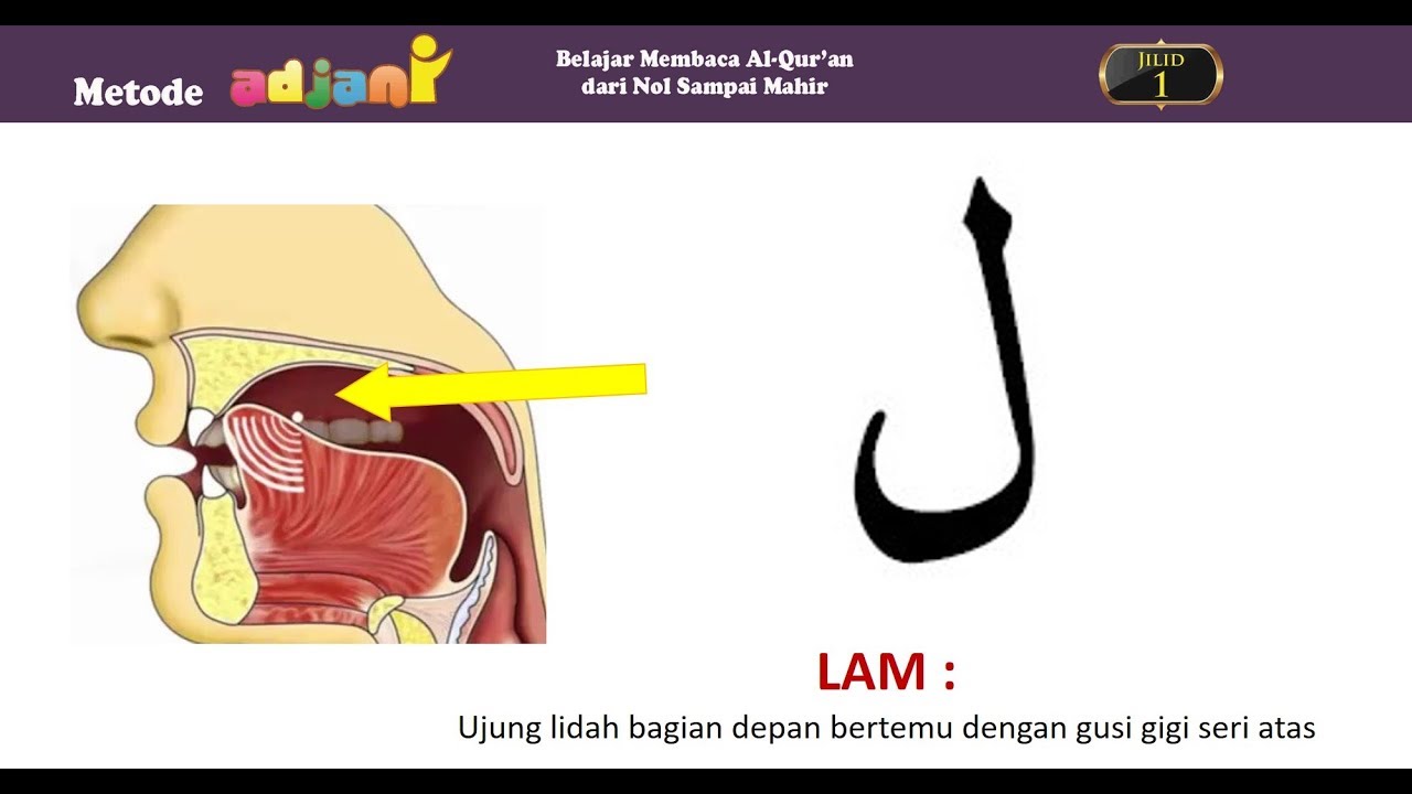 Detail Gambar Huruf Lam Nomer 7