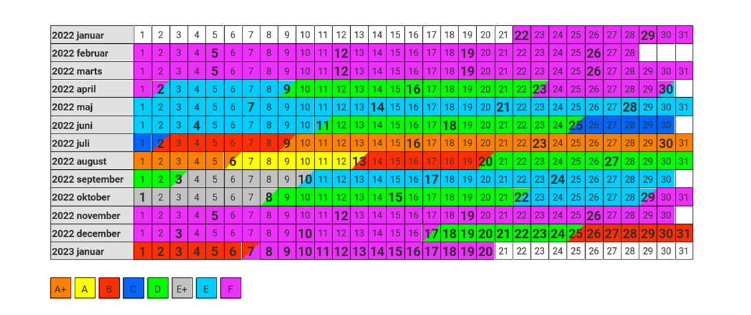 Detail Kalender 2022 Oktober Nomer 4