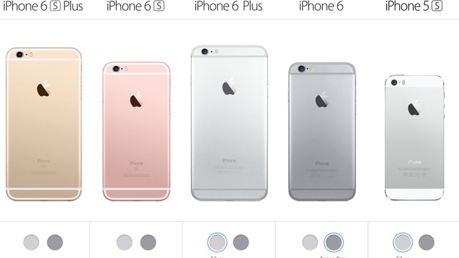 Detail Gambar I Phone 6 Nomer 7