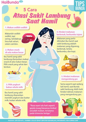 Detail Gambar Ibu Hamil Nyeri Ulu Hati Nomer 7