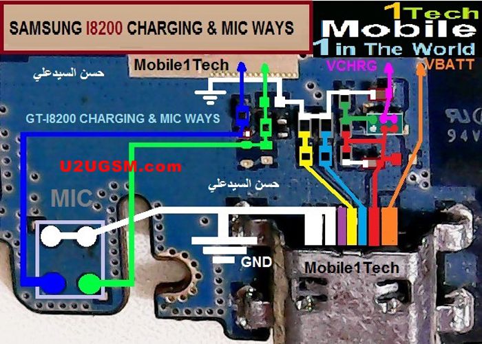 Detail Gambar Ic Charger Hp Samsung Galaxy S3 Mini Nomer 7