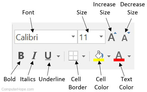 Detail Gambar Icon Font Color Nomer 11