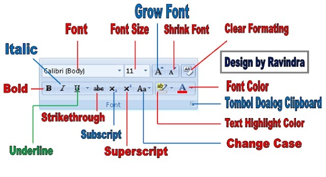 Detail Gambar Icon Font Color Nomer 15