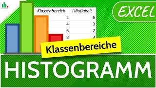 Detail Histogramm Balkendiagramm Nomer 20
