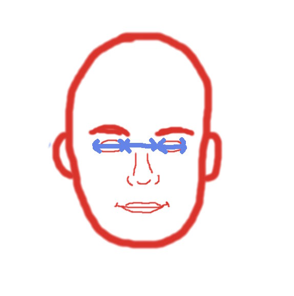 Detail Portrait Zeichnen Einfach Nomer 14