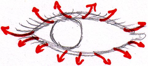 Detail Portrait Zeichnen Einfach Nomer 15