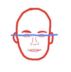 Detail Portrait Zeichnen Einfach Nomer 5