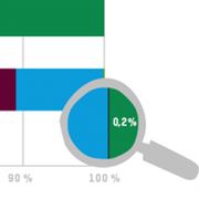 Detail Welttag Der Sozialen Gerechtigkeit Nomer 7