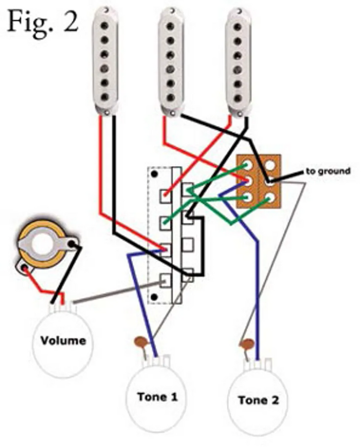 Detail Fender Hss Wiring Nomer 10