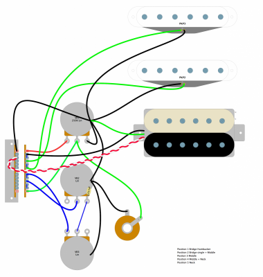 Detail Fender Hss Wiring Nomer 2