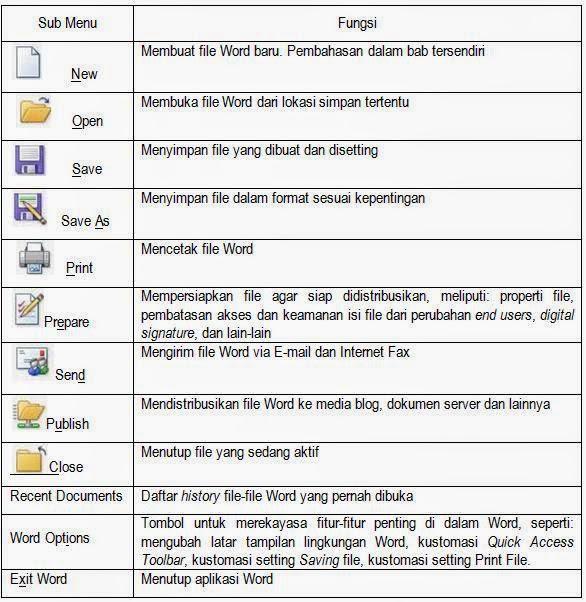 Detail Gambar Icon Microsoft Word Nomer 34