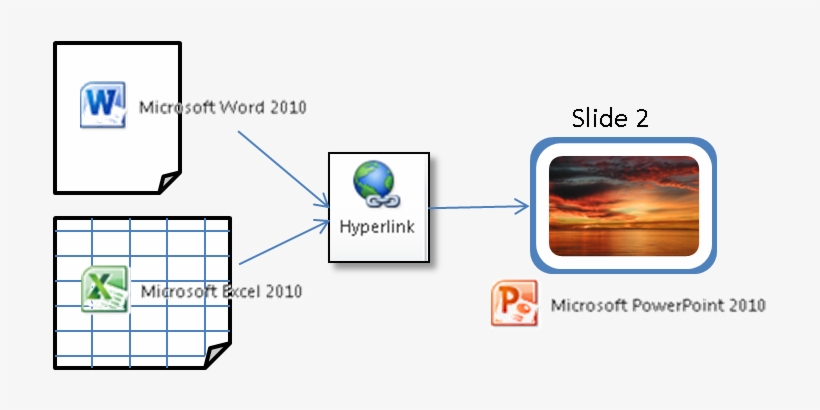 Detail Gambar Icon Microsoft Word Nomer 49