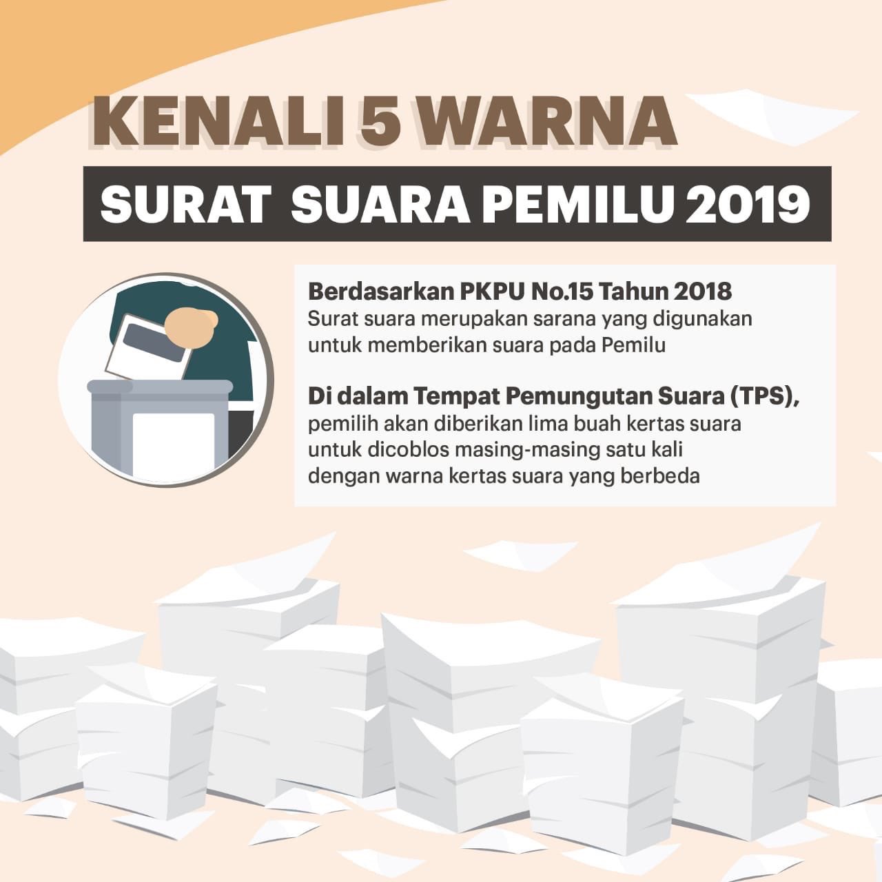 Detail Gambar Icon Pemilu 5 Kertas Suara Nomer 3