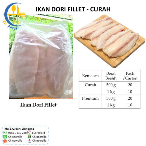 Detail Gambar Ikan Dori Fillet Nomer 52