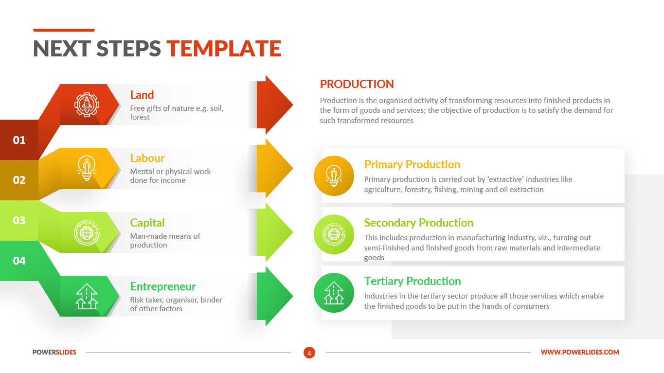 Detail Roll Up Vorlage Powerpoint Nomer 24