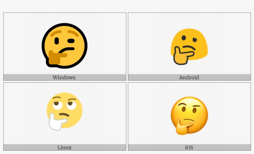 Detail Android Thinking Emoji Nomer 18