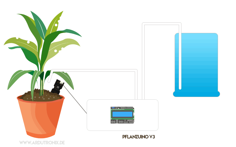 Detail Aquarium Computer Arduino Selber Bauen Nomer 2