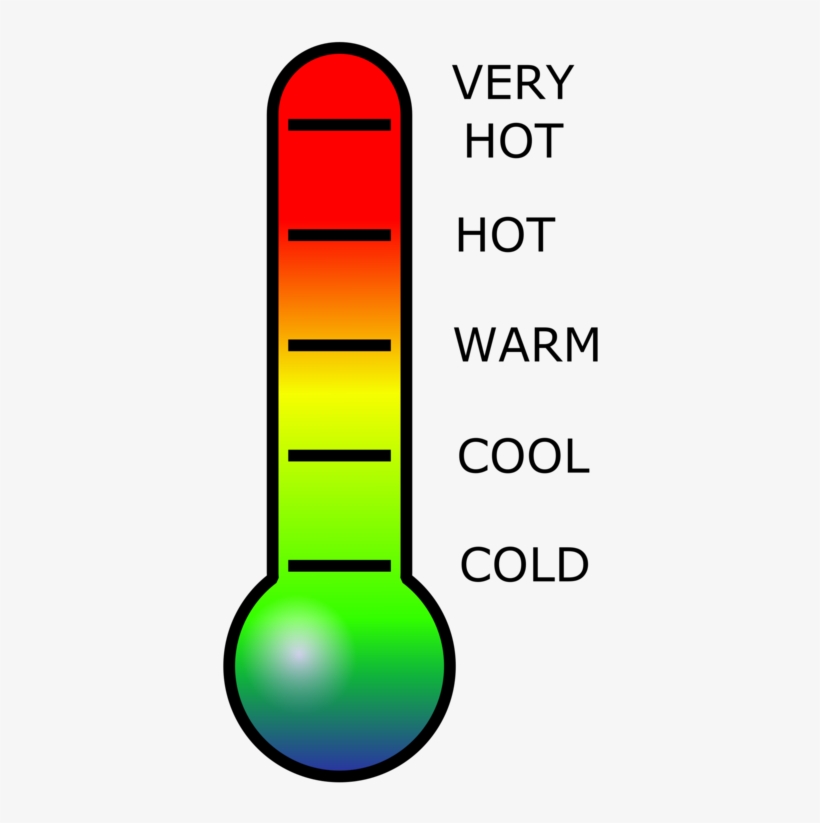 Detail Cartoon Thermometer Nomer 11