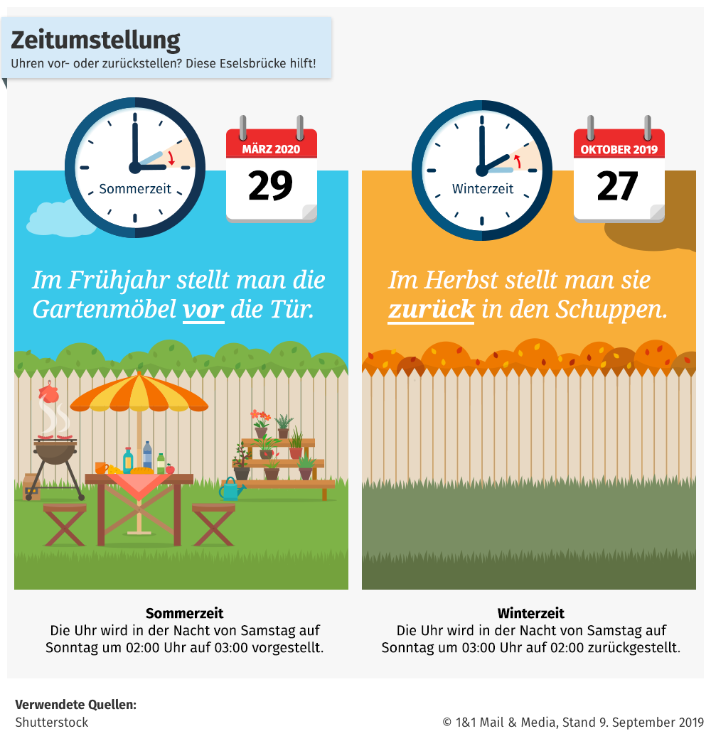 Detail Herbst In Neuseeland Nomer 19