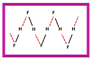 Detail Gambar Ikatan Hidrogen Nomer 14