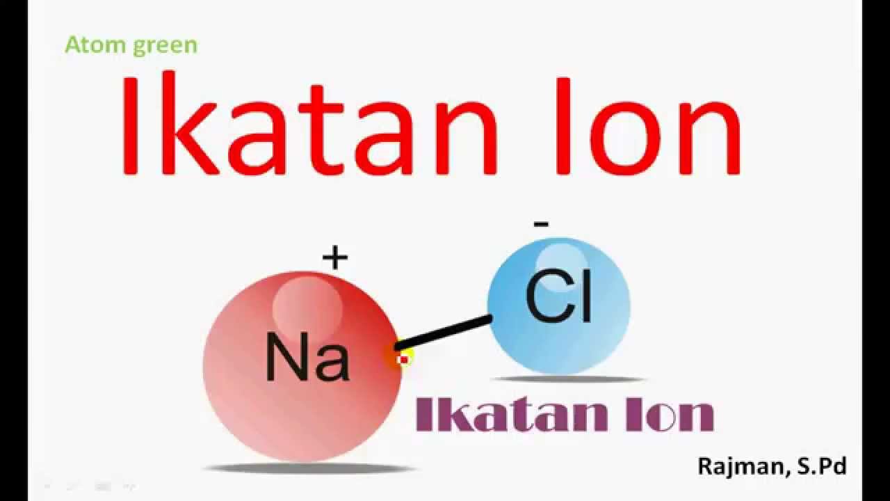 Detail Gambar Ikatan Ion Nomer 15