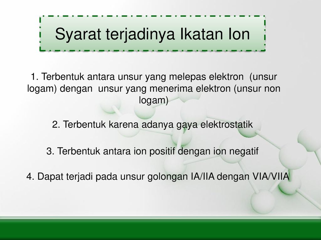 Detail Gambar Ikatan Ion Nomer 45