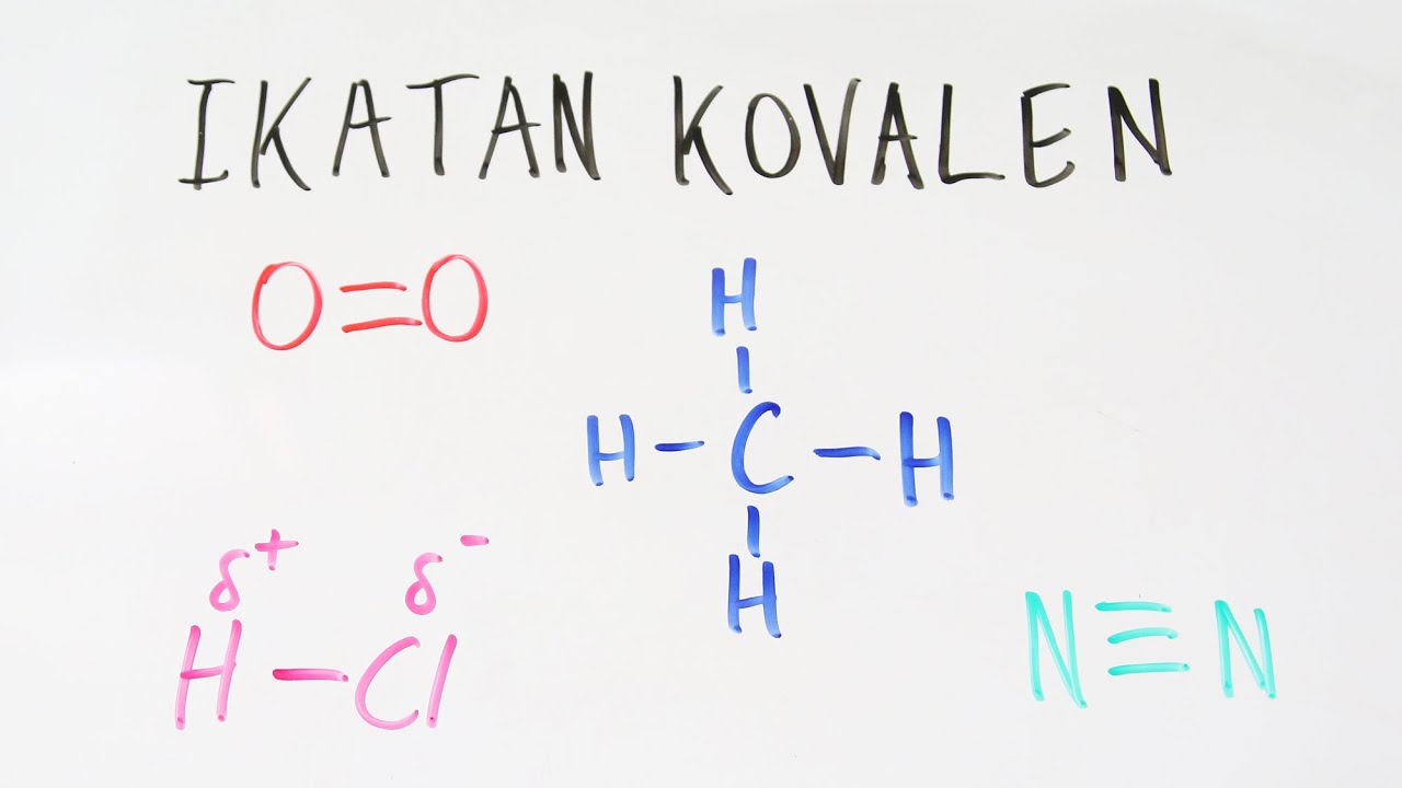 Detail Gambar Ikatan Ion Nomer 50