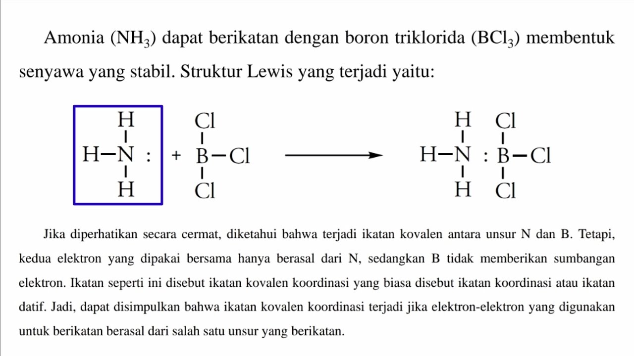 Detail Gambar Ikatan Kovalen Koordinasi Nomer 37