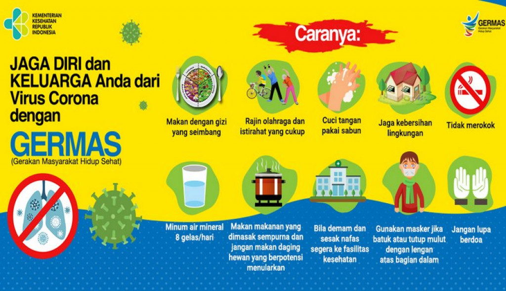 Detail Gambar Iklan Germas Nomer 6