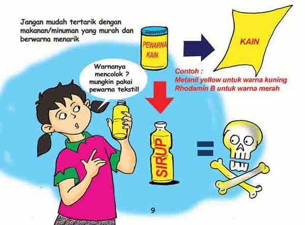 Detail Gambar Iklan Keesehatan Organ Pencernaan Nomer 6