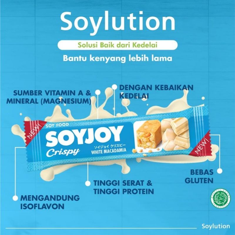 Detail Gambar Iklan Makanan Nomer 7