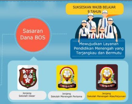 Detail Gambar Iklan Pendidikan Nomer 21