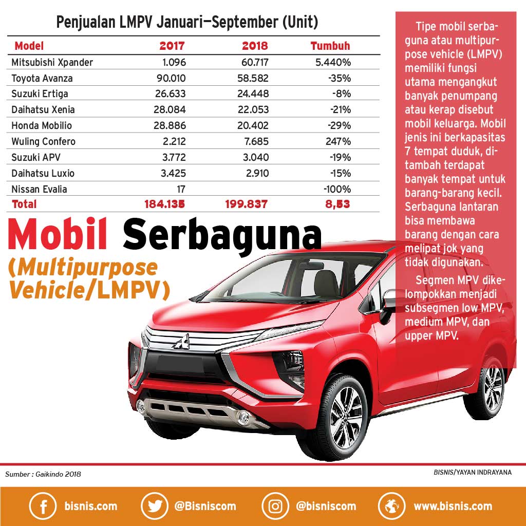 Detail Gambar Iklan Promosi Barang Nomer 35