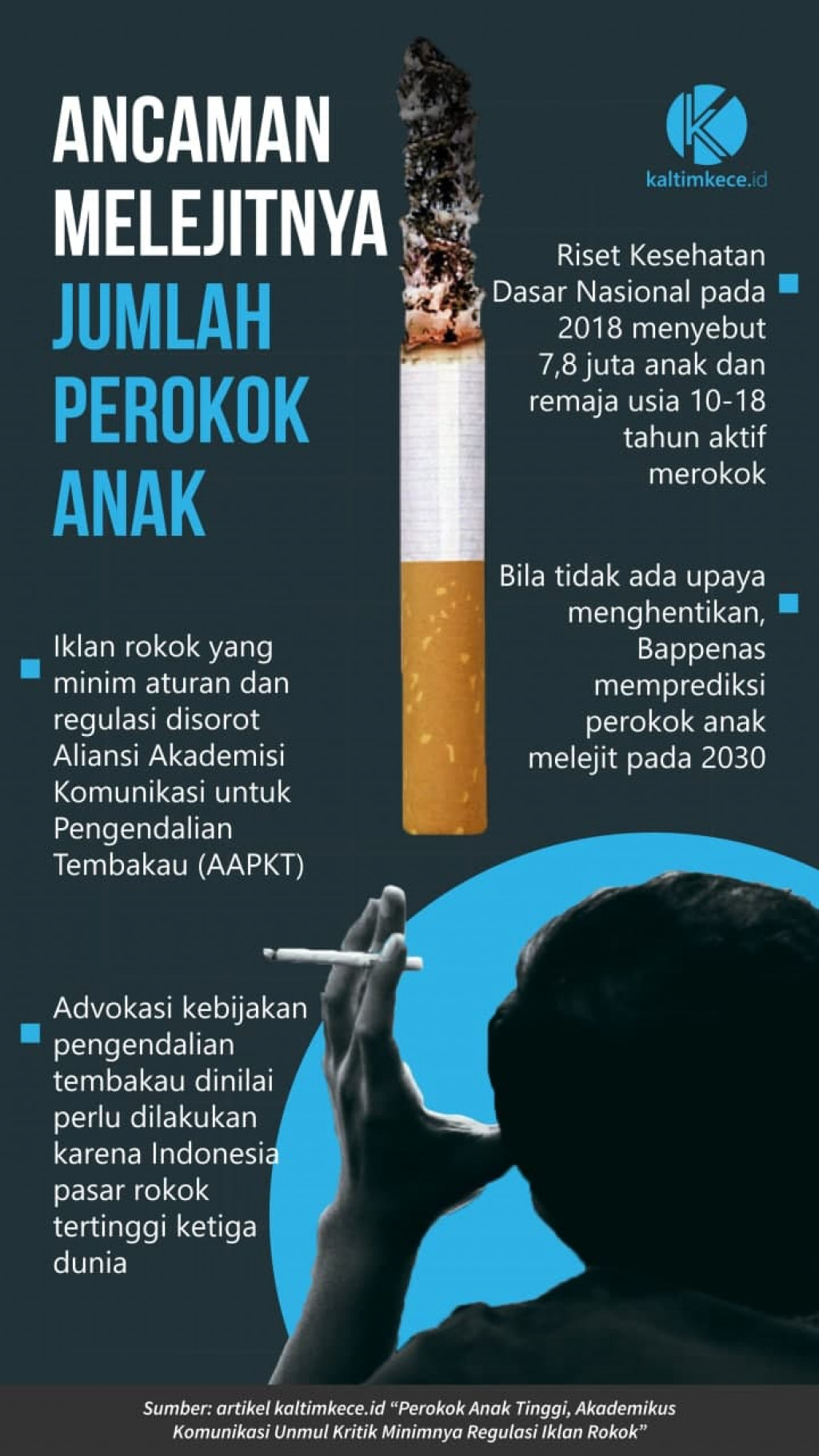 Detail Gambar Iklan Rokok Nomer 17