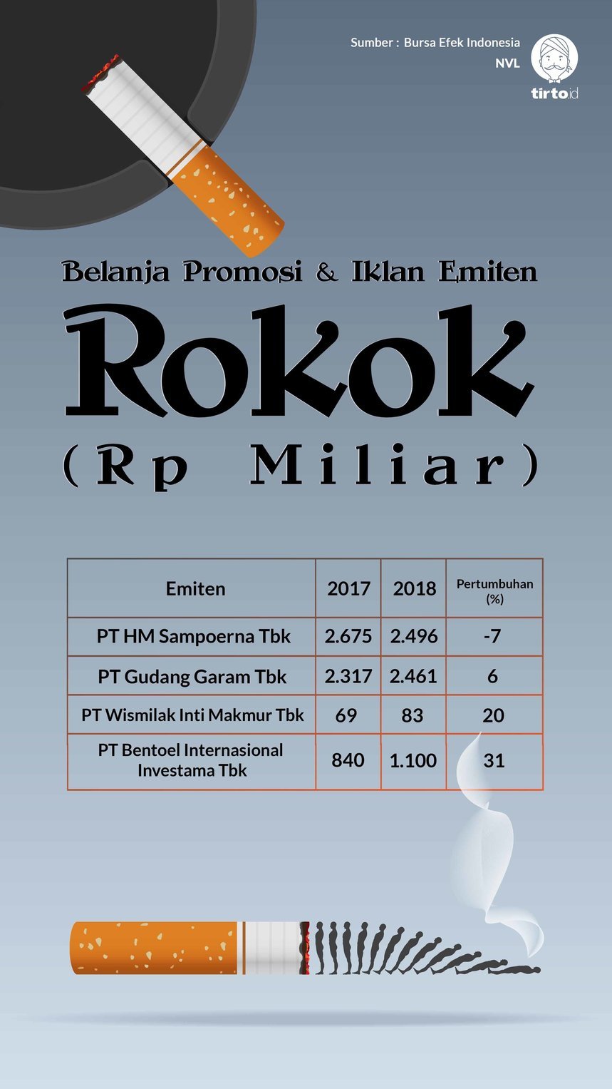 Detail Gambar Iklan Rokok Nomer 20