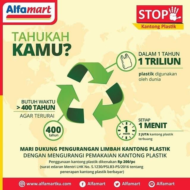 Detail Gambar Iklan Sampah Nomer 26