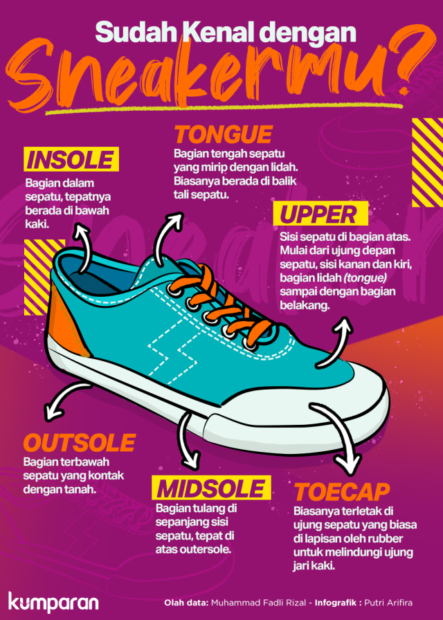 Detail Gambar Iklan Sepatu Nomer 25
