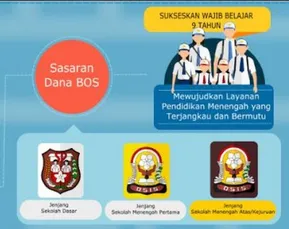 Detail Gambar Iklan Tentang Pendidikan Nomer 29