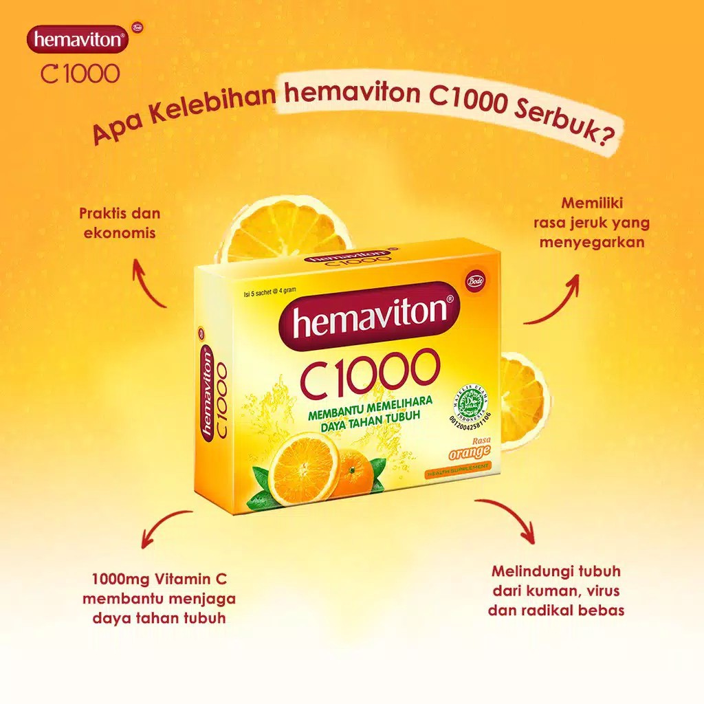 Detail Gambar Iklan Vitamin Nomer 13