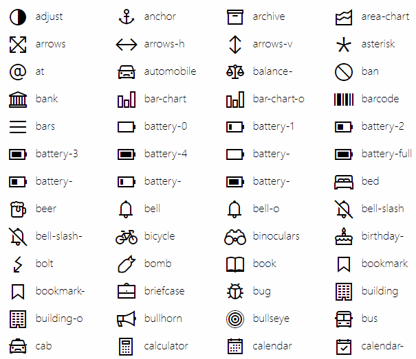 Detail Gambar Ikon Font Nomer 14