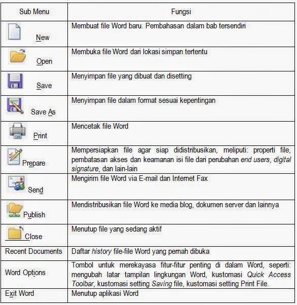 Detail Gambar Ikon Ikon Nomer 4