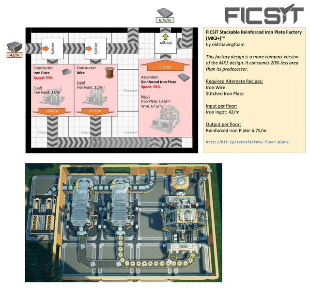 Detail Minecraft Factory Floor Nomer 11