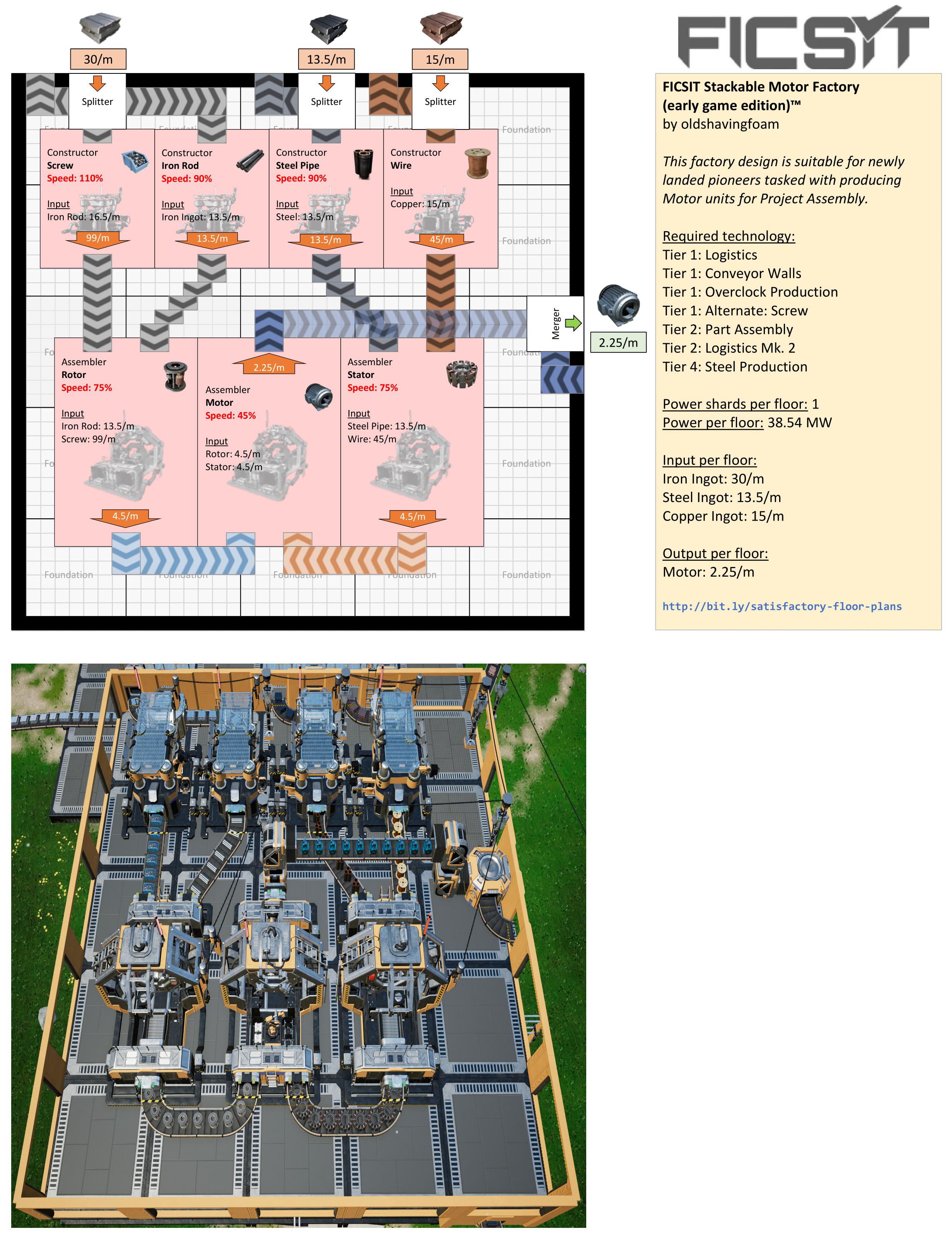 Detail Minecraft Factory Floor Nomer 5