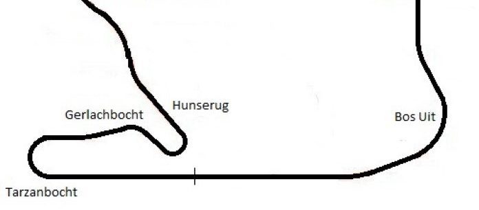 Rfactor Zandvoort - KibrisPDR