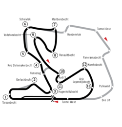 Detail Rfactor Zandvoort Nomer 3